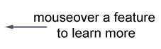 mouseover a category for more details mouseover image